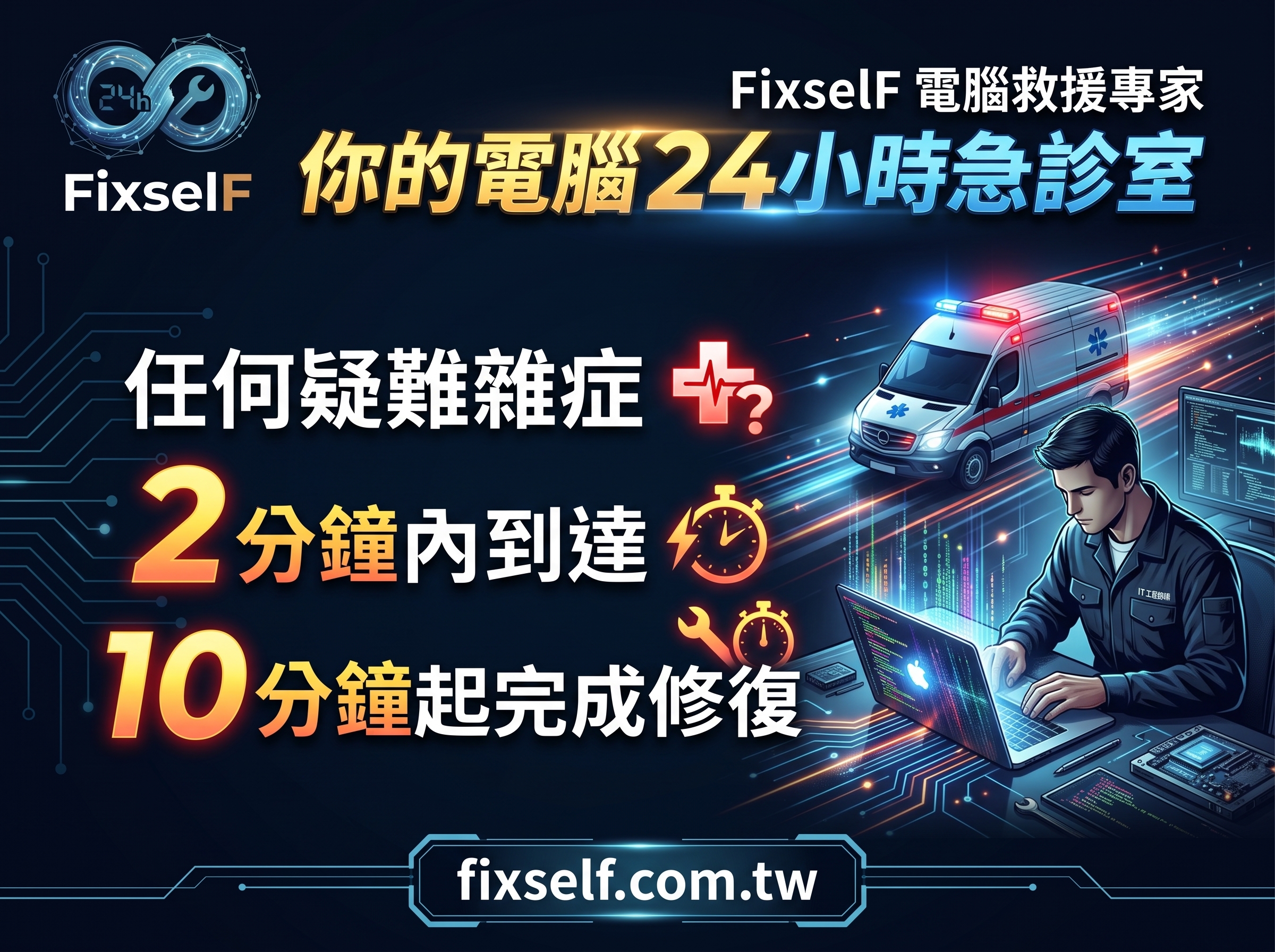 24小時急診室 中文